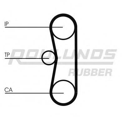 ROULUNDS RUBBER RR1354 Ремінь ГРМ