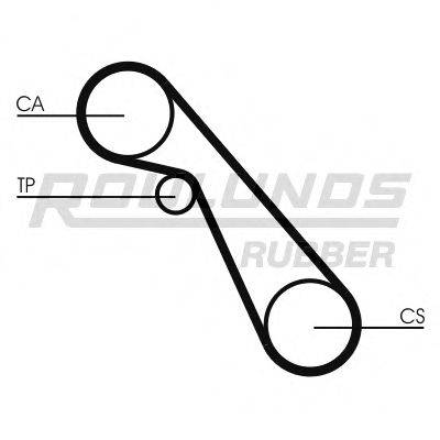 ROULUNDS RUBBER RR1325 Ремінь ГРМ