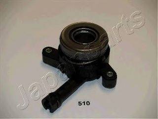 JAPANPARTS CF510 Вижимний підшипник