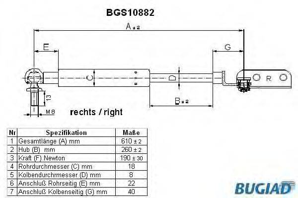 BUGIAD BGS10882 Газова пружина, кришка багажника