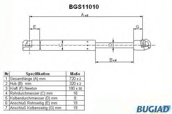 BUGIAD BGS11010 Газова пружина, капот