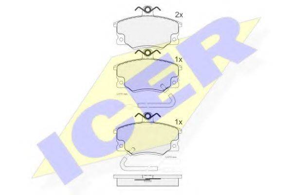 ICER 180660 Комплект гальмівних колодок, дискове гальмо