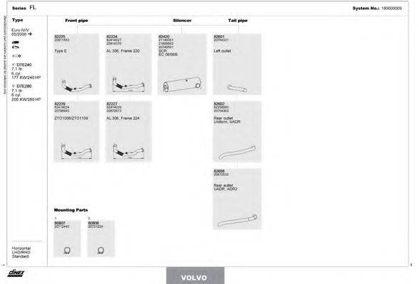 DINEX 180000009 Система випуску ОГ