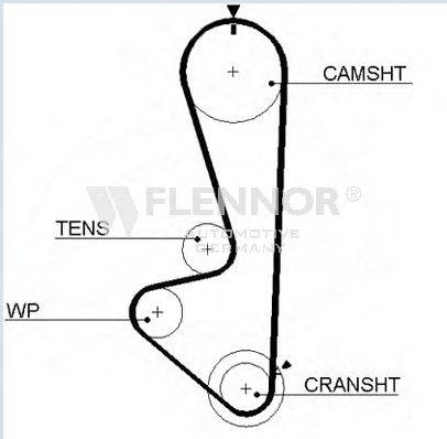 FLENNOR 4338 Ремінь ГРМ