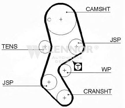 FLENNOR 4340V Ремінь ГРМ