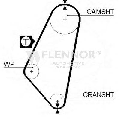 FLENNOR 4941 Ремінь ГРМ