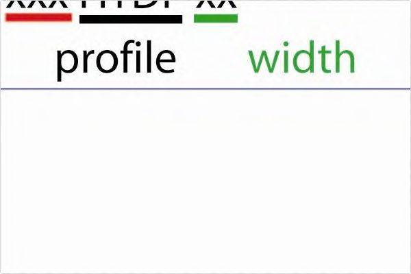 HUTCHINSON 118HTD19 Ремінь ГРМ