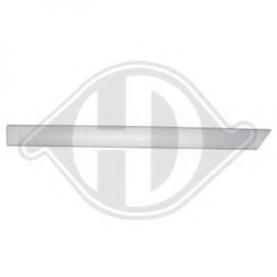 DIEDERICHS 1414423 Облицювання / захисна накладка, двері