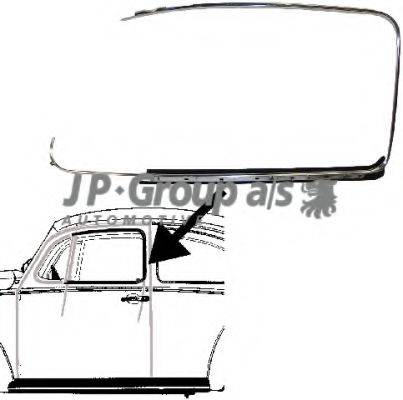 JP GROUP 8186001870 Облицювання / захисна накладка, двері