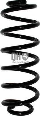 JP GROUP 1152212209 Пружина ходової частини