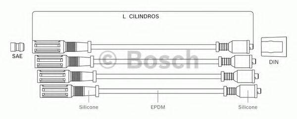 BOSCH F00099C058 Комплект дротів запалювання