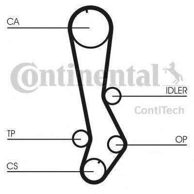 CONTITECH CT876 Ремінь ГРМ