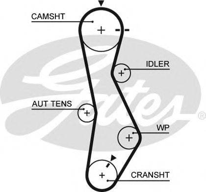 GATES 5579XS Ремінь ГРМ