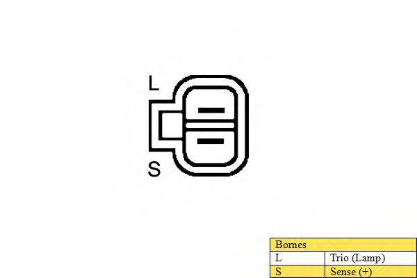 DA SILVA MAQ0277 Генератор