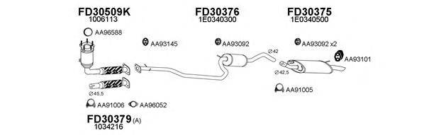 VENEPORTE 470001 Система випуску ОГ
