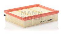 MANN-FILTER C2287 Повітряний фільтр