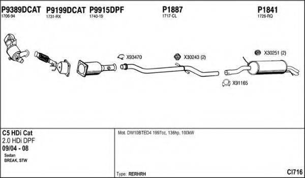 FENNO CI716 Система випуску ОГ