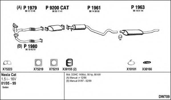 FENNO DW709 Система випуску ОГ