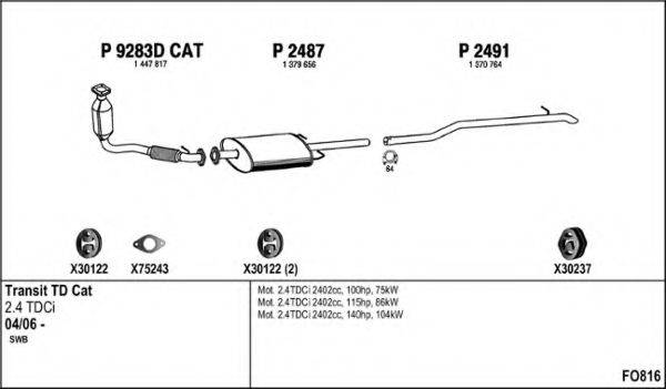 FENNO FO816 Система випуску ОГ