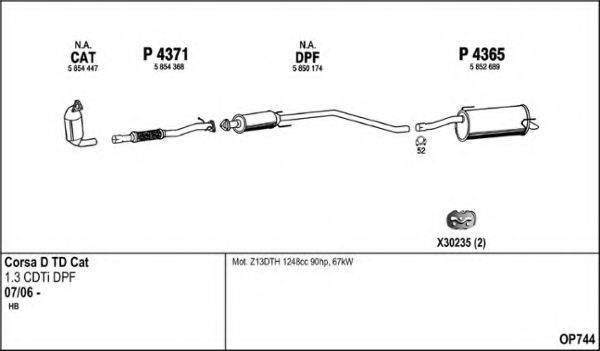 FENNO OP744 Система випуску ОГ