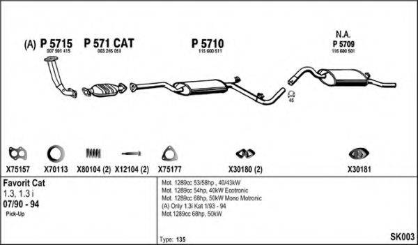 FENNO SK003 Система випуску ОГ