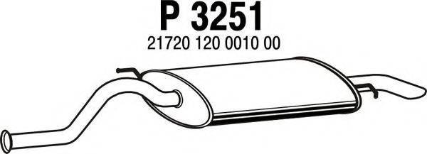 FENNO P3251 Глушник вихлопних газів кінцевий