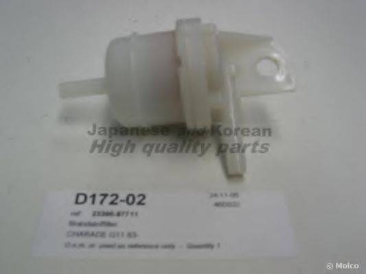 ASHUKI D17202 Паливний фільтр