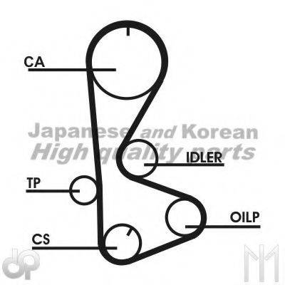 ASHUKI T70001 Ремінь ГРМ