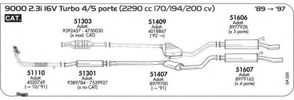 SIGAM SA026 Система випуску ОГ