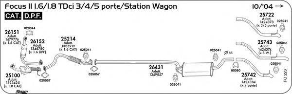 SIGAM FO223 Система випуску ОГ