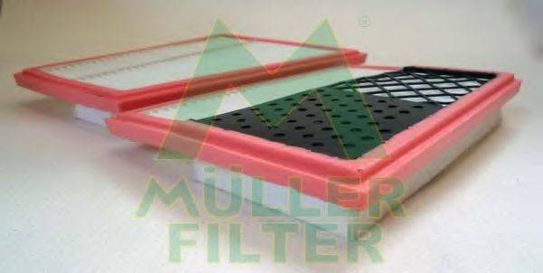 MULLER FILTER PA3199X2 Повітряний фільтр