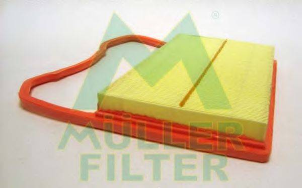 MULLER FILTER PA3604 Повітряний фільтр