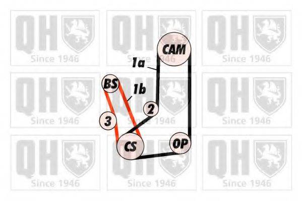 QUINTON HAZELL QTB198 Ремінь ГРМ