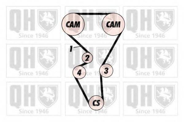 QUINTON HAZELL QBK321 Комплект ременя ГРМ