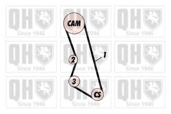 QUINTON HAZELL QTB378 Ремінь ГРМ
