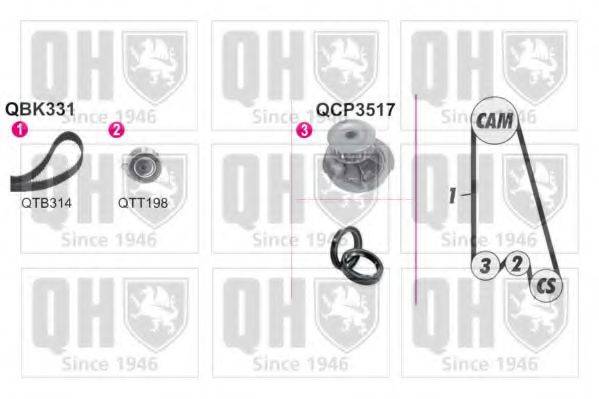 QUINTON HAZELL QBPK3311 Водяний насос + комплект зубчастого ременя