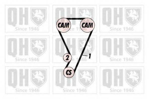 QUINTON HAZELL QTB149 Ремінь ГРМ
