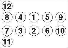 GOETZE 2229014B Комплект болтів головки цилідра