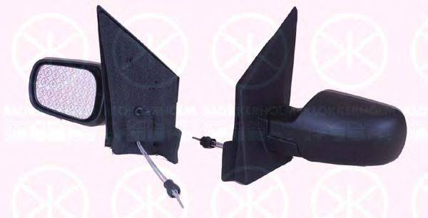 KLOKKERHOLM 25641021 Зовнішнє дзеркало