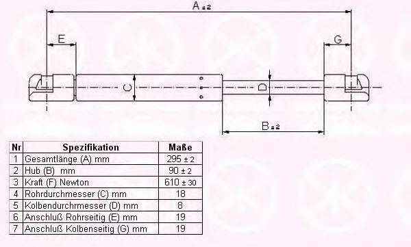 KLOKKERHOLM 00607107 Газова пружина, кришка багажника
