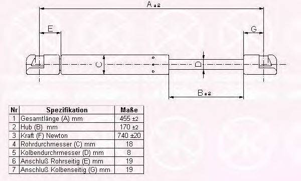 KLOKKERHOLM 60057100 Газова пружина, кришка багажника