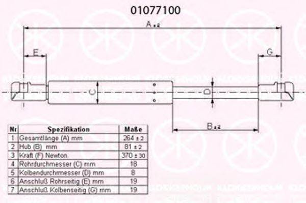 KLOKKERHOLM 01077100 Газова пружина, кришка багажника