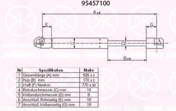 KLOKKERHOLM 95457100 Газова пружина, кришка багажника