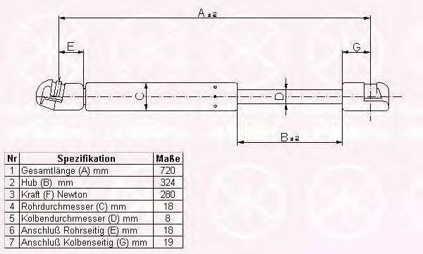 KLOKKERHOLM 95392800 Газова пружина, капот